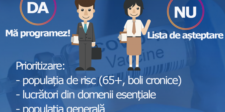 Cum ne înscriem pe listele de așteptare și de programare la vaccinare? Ghid Video