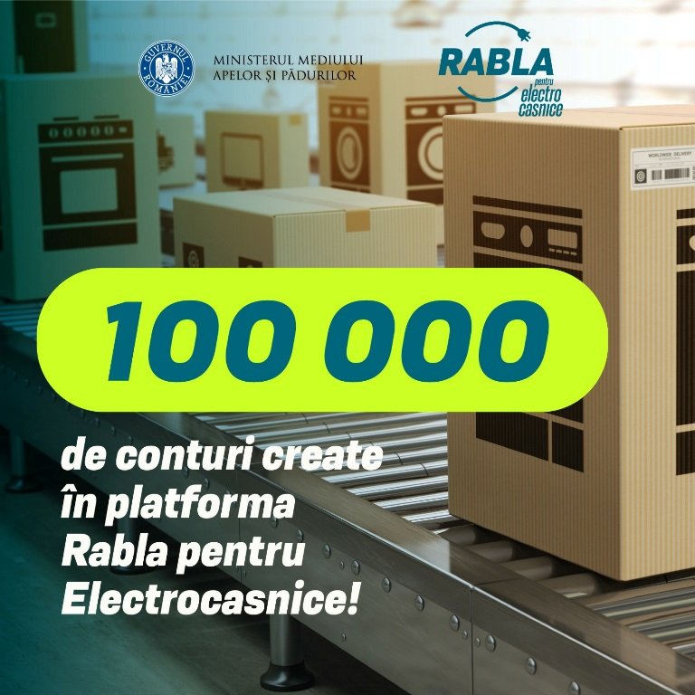 Ministerul Mediului: Peste 100.000 de conturi au fost create în platforma Rabla pentru Electrocasnice