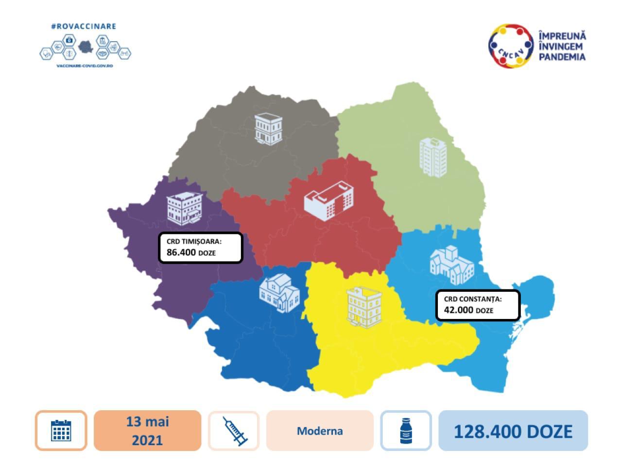 O nouă tranșă de vaccinuri anti – coronavirus de la Moderna ajunge în România