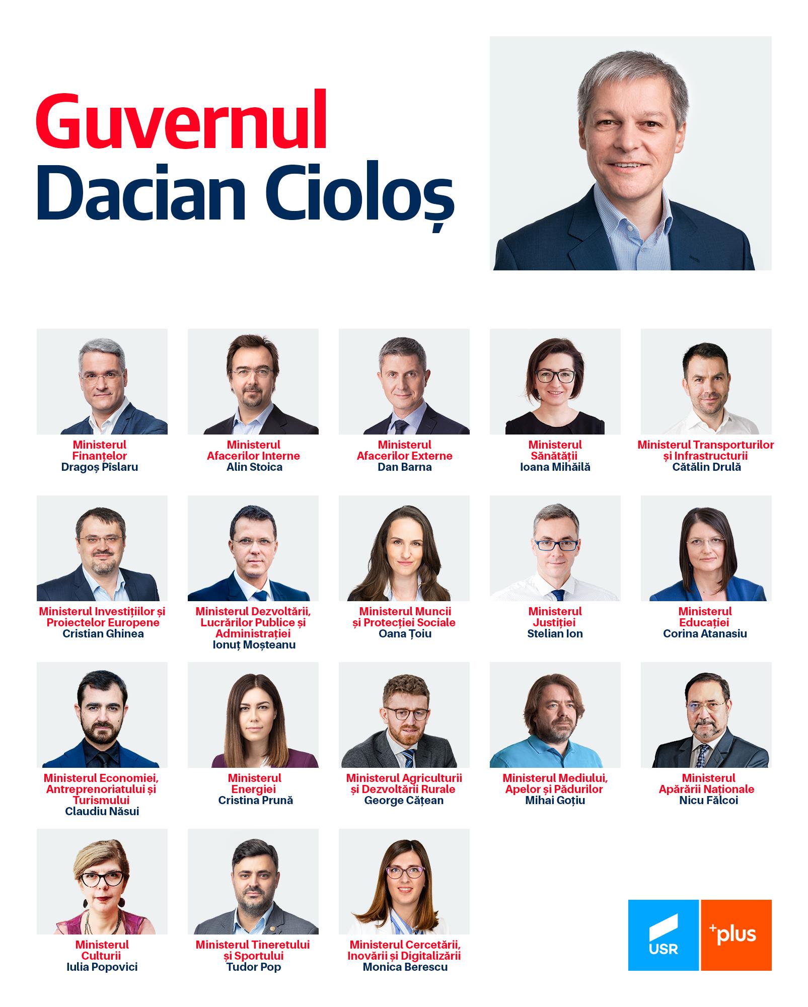 Calendarul audierii Guvernului Cioloș, decis astăzi. Când ar urma să ajungă miniștrii propuși în fața comisiilor