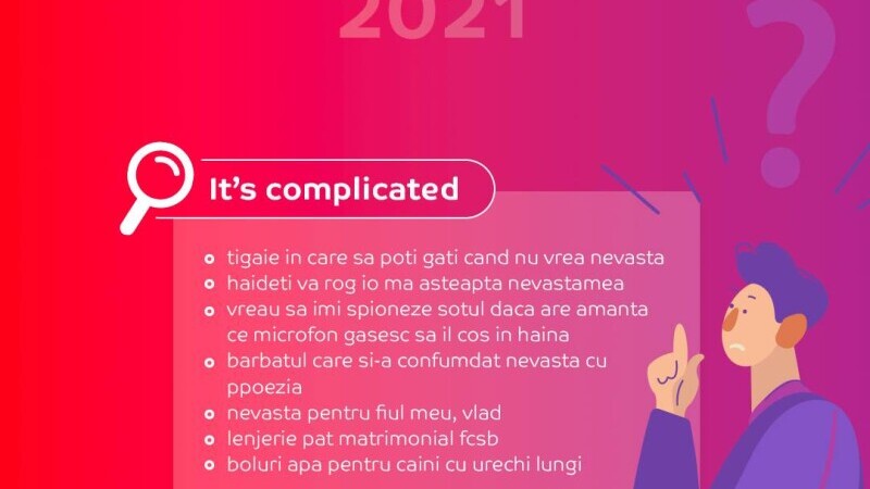 Cele mai amuzante căutări pe eMAG în 2021: Șmecherometru, spray anti vrăjeală și nevastă