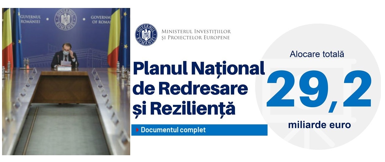 EXCLUSIV. Guvernul României pune gratuit la dispoziția Fondul European de Investiții din PNRR un fond de risc de 400.000.000 de euro