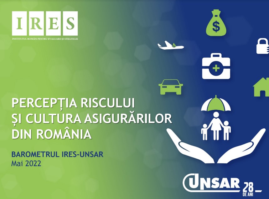 Barometrul UNSAR – IRES: Evoluția inflației a afectat unul din doi români