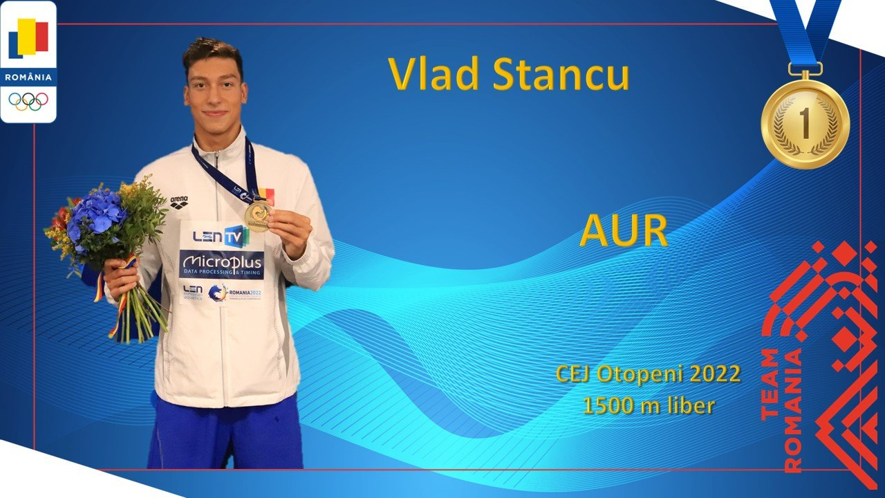 România a urcat pe primul loc în clasamentul pe naţiuni, la Campionatele Europene de înot pentru juniori