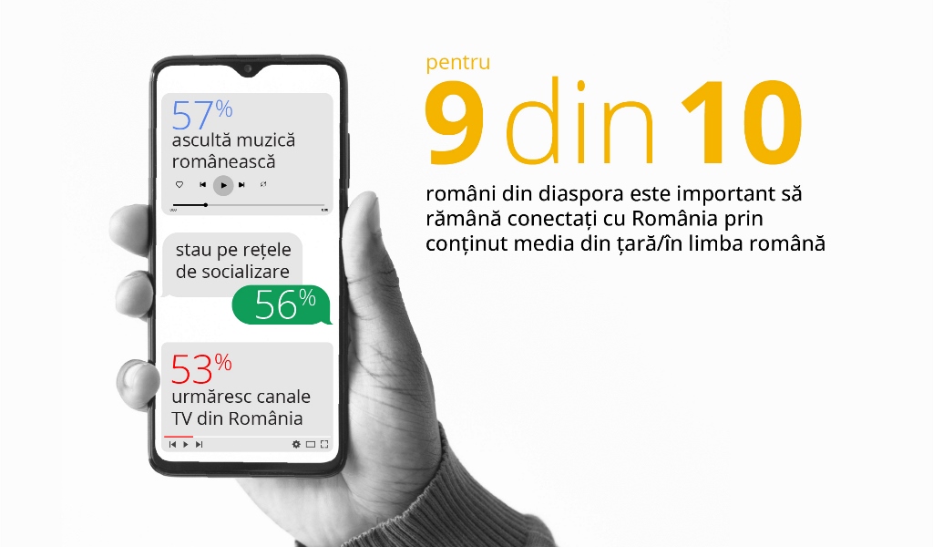 Stiri in limba romana