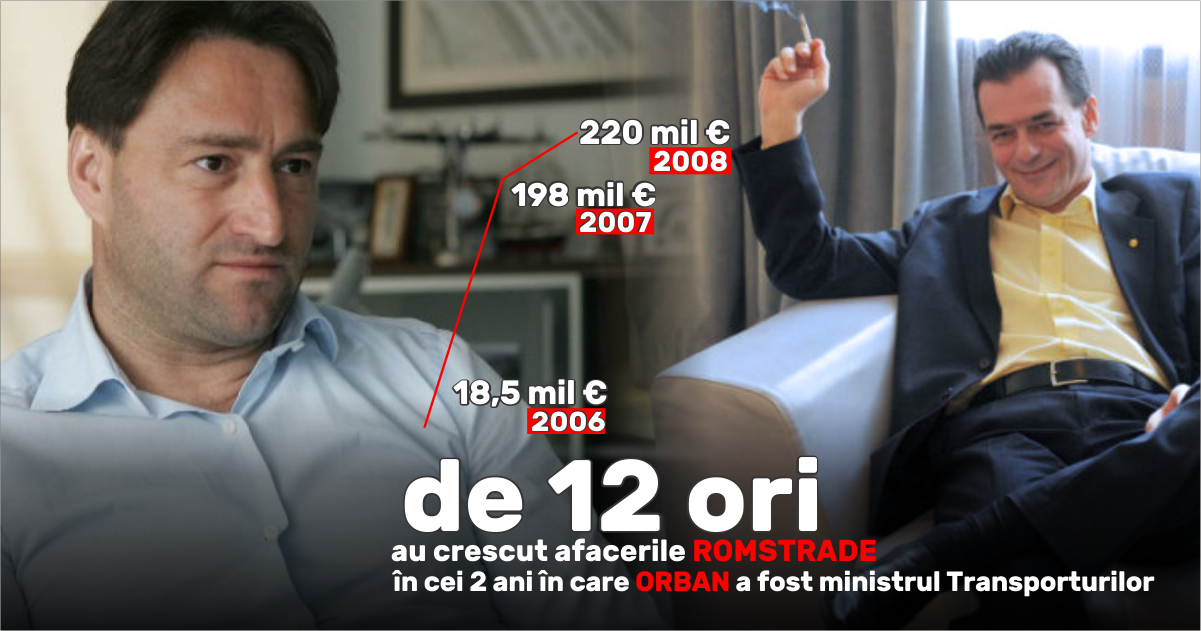 În 2 ani în care Orban a fost ministru la Transporturi, cifra de afaceri a Blue Air a crescut de 12 ori