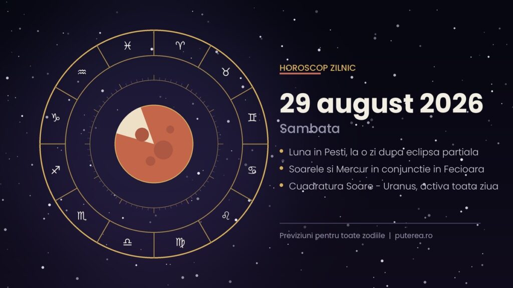 Horoscop 29 august 2026: ce aduce prima zi după eclipsă pentru cele 12 zodii