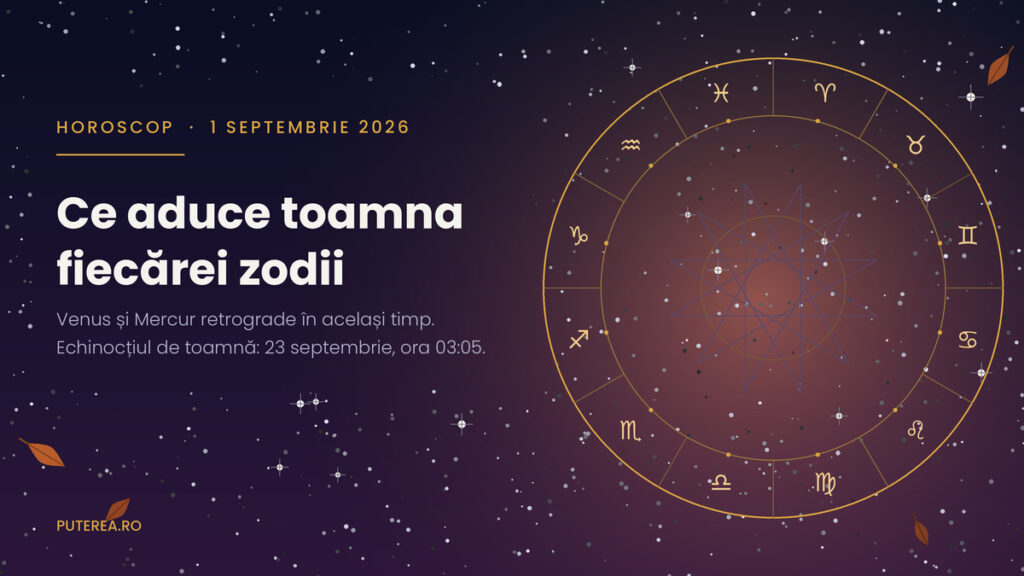 Horoscop 1 septembrie 2026. Calendarul retrogradărilor și ce înseamnă pentru fiecare zodie