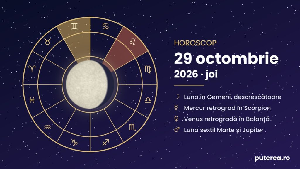 Horoscop 29 octombrie 2026 Zodiile care primesc vești bune spre seară